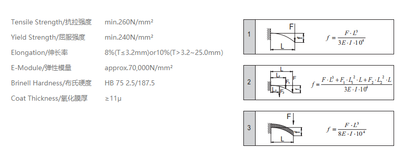 工業香蕉视频下载地址物理性能信息.png 工業香蕉视频下载地址物理性能信息.png