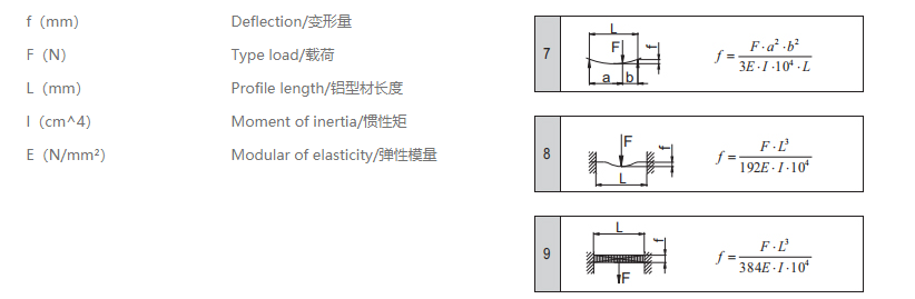 工業香蕉视频下载地址變量計算公式.png 工業香蕉视频下载地址變量計算公式.png