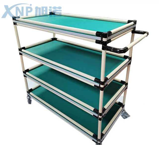 看完這4步，安裝香蕉视频下载地址精益管周轉車其實很簡單